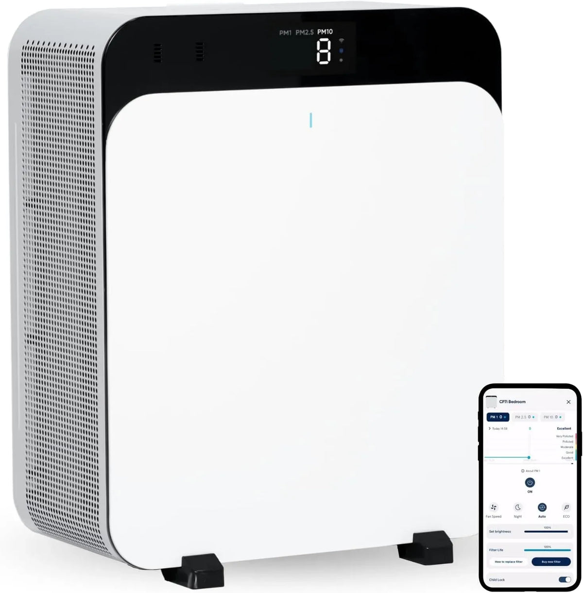 Luftreiniger CP7i, Luftreinigungsgerät, Blueair Premium Luftreiniger für Zuhause