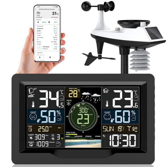 Wetterstation, Außensensor, Thermometer, Regenmesser, Windmesser, Funkwetterstation, WLAN